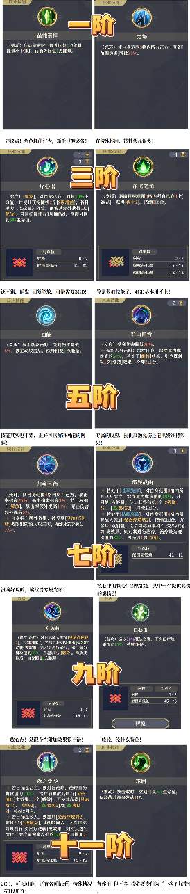 铃兰之剑赫砂技能解析 高贵爆伤2团队上限提升(图3)